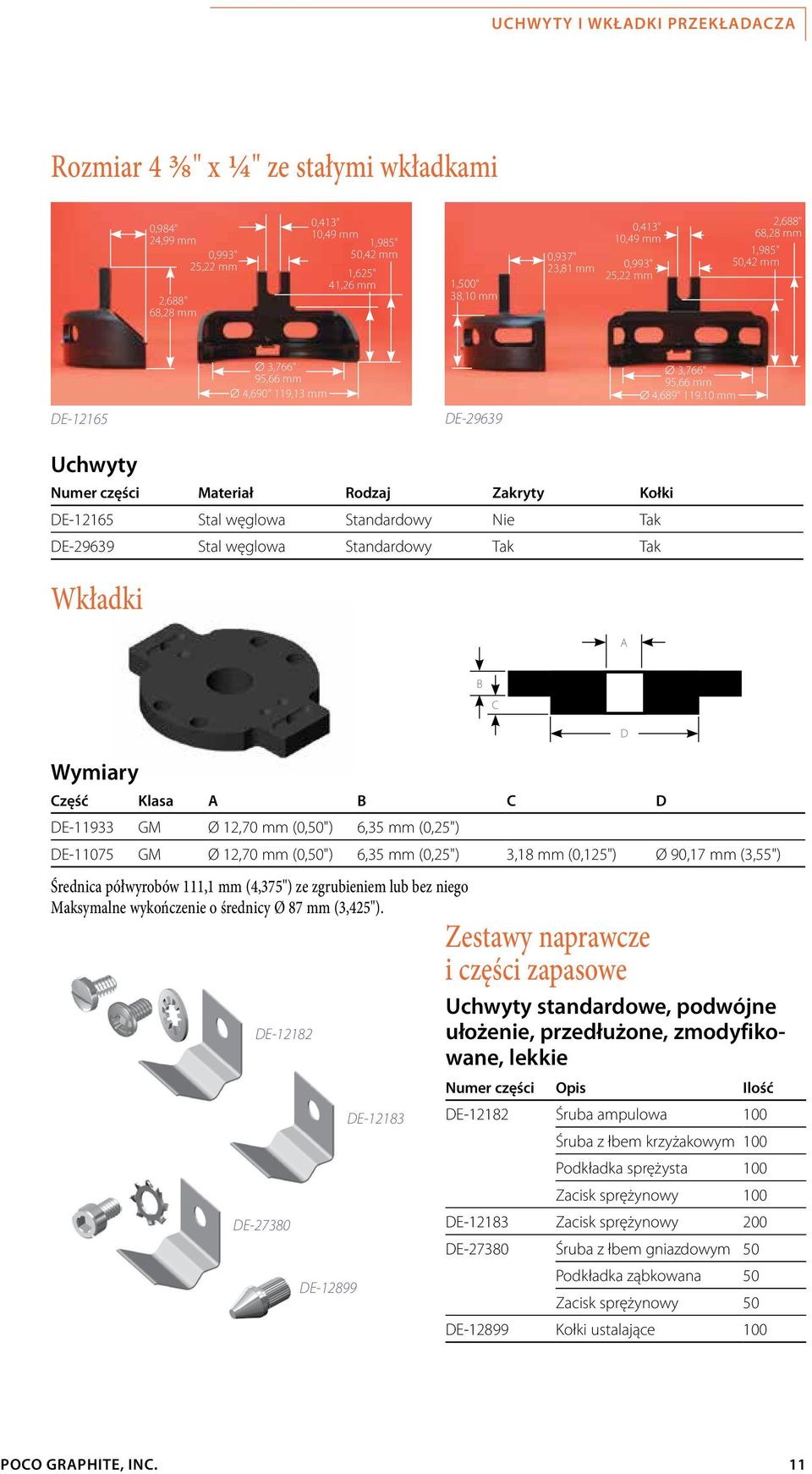 mm (0,50") 6,35 mm (0,25") 3,18 mm (0,125") Ø 90,17 mm (3,55") Średnica półwyrobów 111,1 mm (4,375") ze zgrubieniem lub bez niego Maksymalne wykończenie o średnicy Ø 87 mm (3,425").