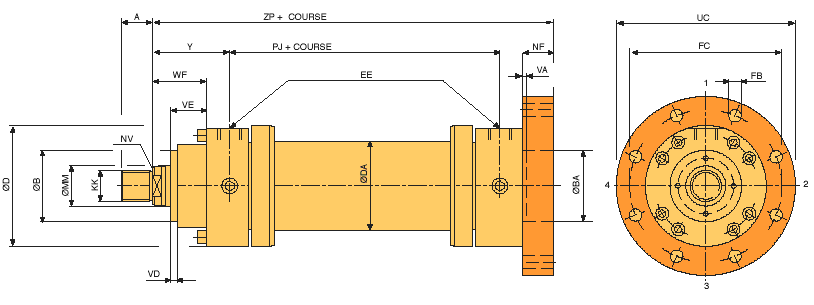 Okrągły kołnierz - tył TYP MOCOWANIA : MF4 Tłoka ΜΜ A B BA f8 D DA EE FB H13 FC ±0,2 KK NF NV PJ UC VA VD VE WF Y ZP 2 32 27 102 65 1/2" 8x13,5Ø 132 M27x2 25 30 40 32 120 78 3/4" 8x13,5Ø 1 M33x2 28