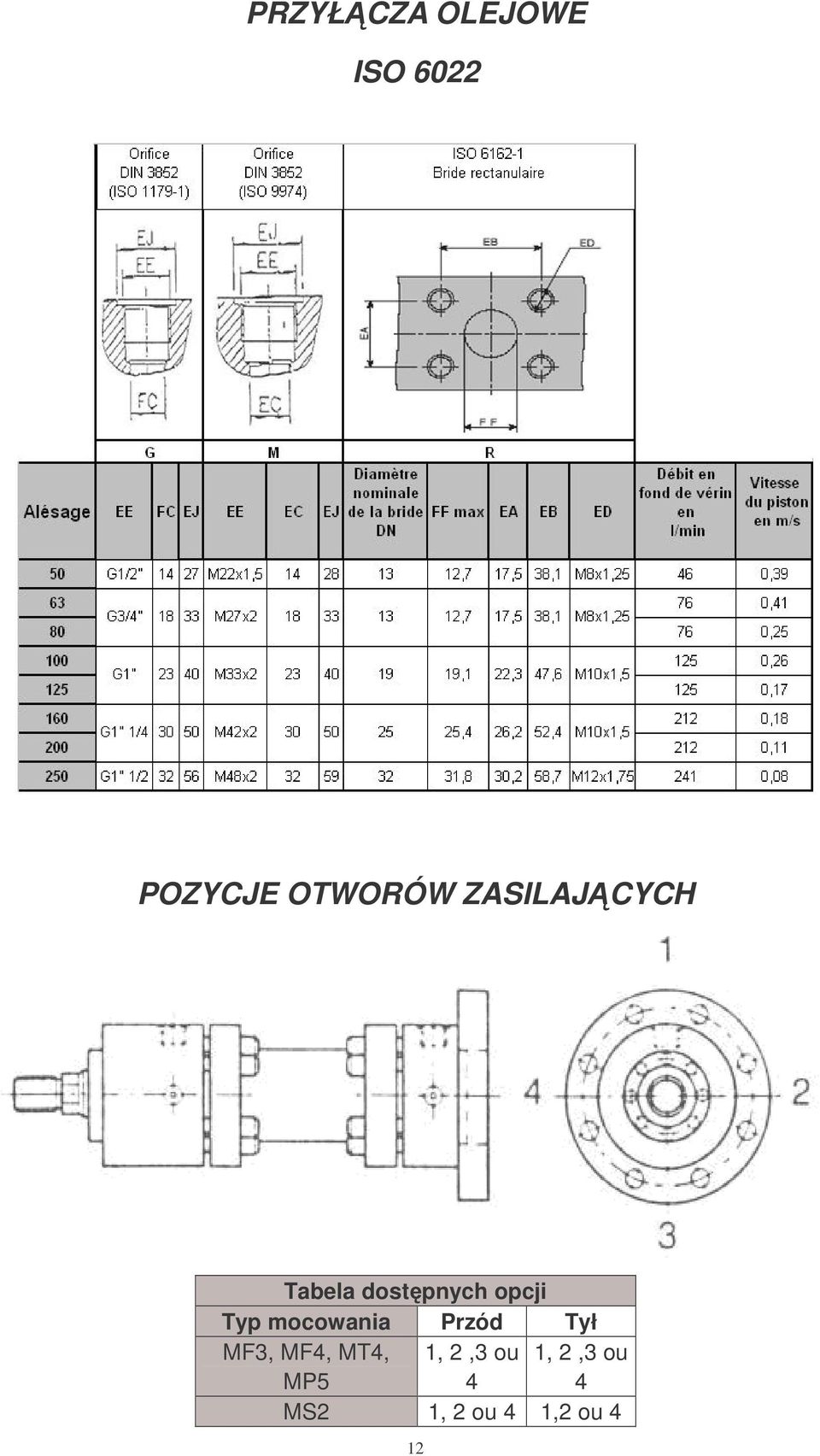 mocowania Przód Tył MF3, MF4, MT4, 1, 2,3