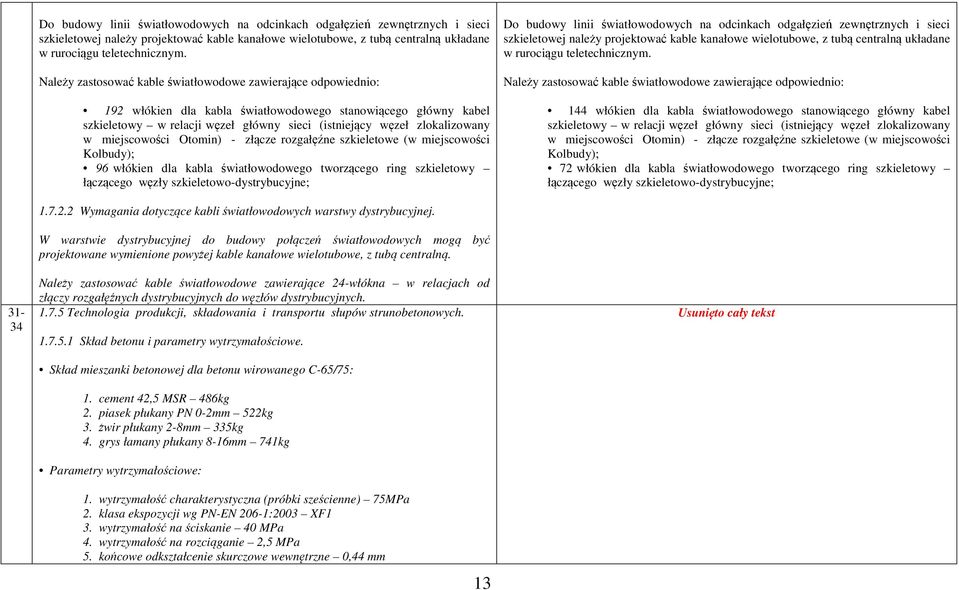 w miejscowości Otomin) - złącze rozgałęźne szkieletowe (w miejscowości Kolbudy); 96 włókien dla kabla światłowodowego tworzącego ring szkieletowy łączącego węzły szkieletowo-dystrybucyjne;  Należy