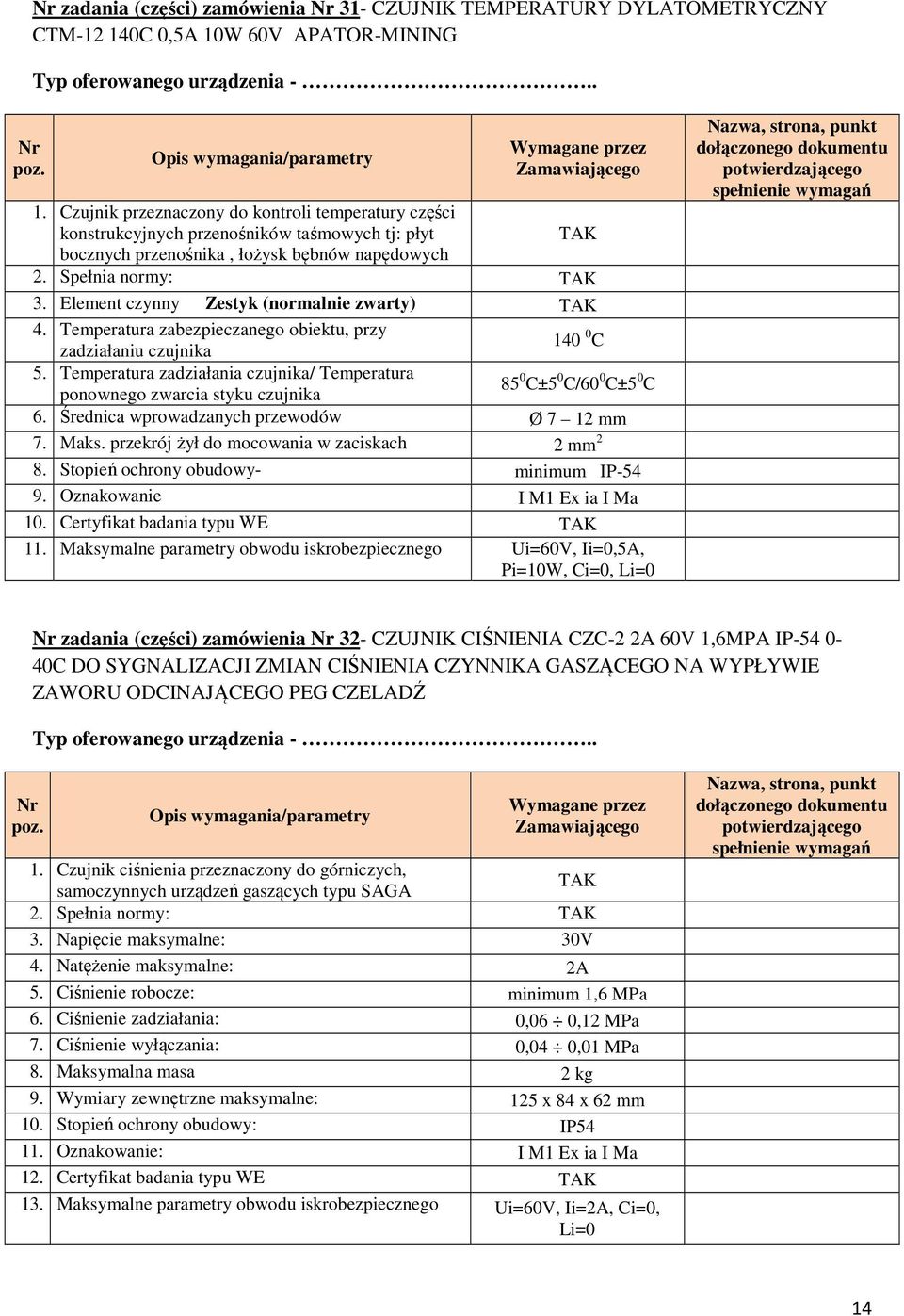 Element czynny Zestyk (normalnie zwarty) 4. Temperatura zabezpieczanego obiektu, przy zadziałaniu czujnika 140 0 C 5.