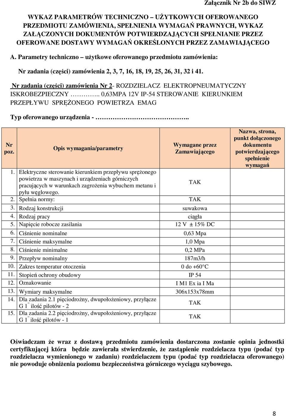 zadania (części) zamówienia 2- ROZDZIELACZ ELEKTROPNEUMATYCZNY ISKROBEZPIECZNY.. 0,63MPA 12V IP-54 STEROWANIE KIERUNKIEM PRZEPŁYWU SPRĘŻONEGO POWIETRZA EMAG 1.