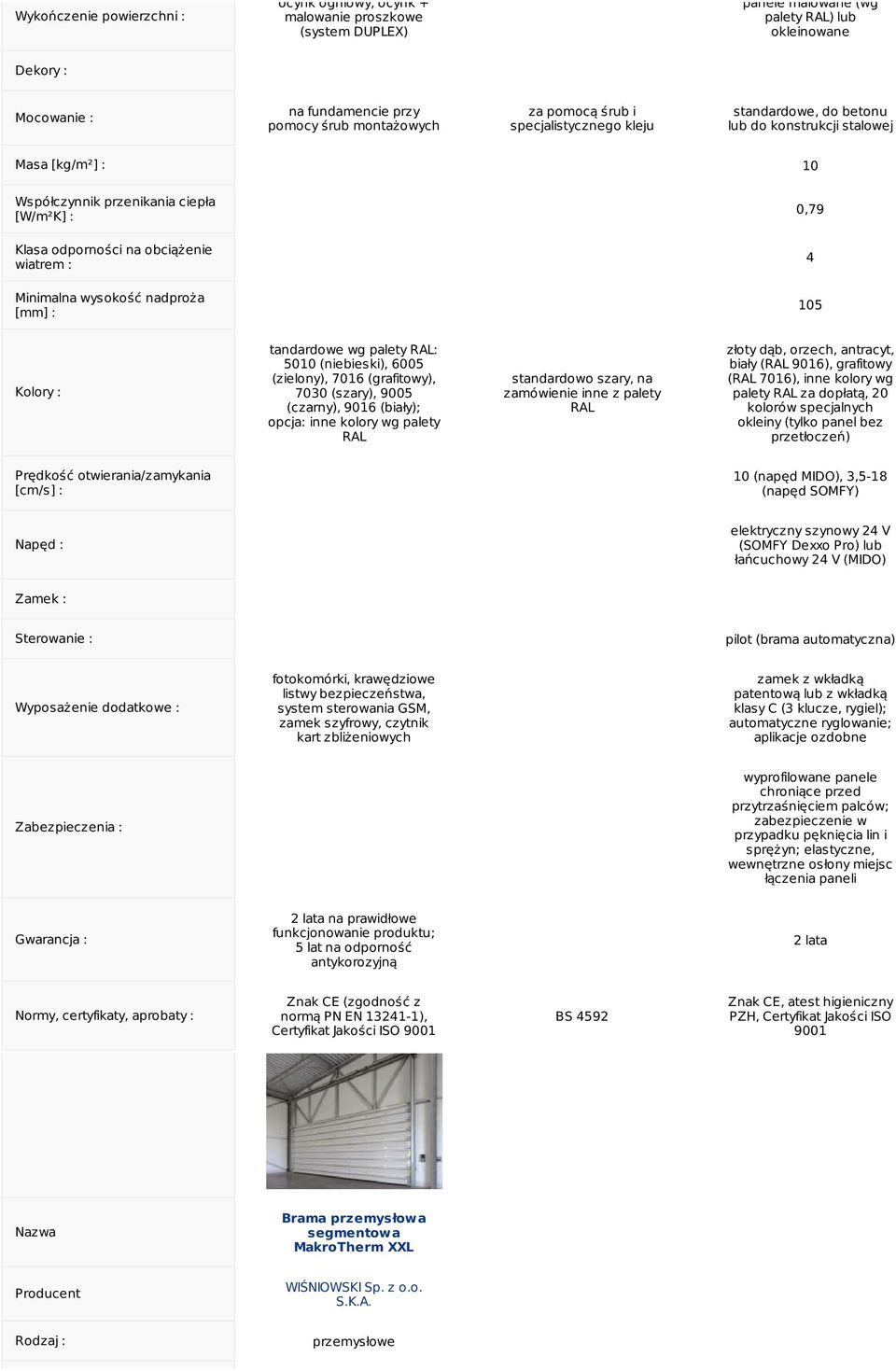 standardowo szary, na zamówienie inne z palety RAL złoty dąb, orzech, antracyt, biały (RAL 9016), grafitowy (RAL 7016), inne kolory wg palety RAL za dopłatą, 20 kolorów specjalnych okleiny (tylko