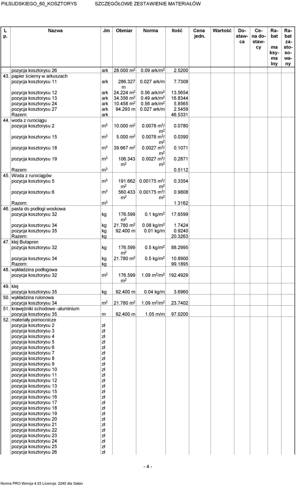 woda z rurociągu pozycja kosztorysu 2 3 10.000 0.0078 3 / 0.0780 pozycja kosztorysu 15 3 5.000 0.0078 3 / 0.0390 pozycja kosztorysu 18 3 39.667 0.0027 3 / 0.1071 pozycja kosztorysu 19 3 106.343 0.