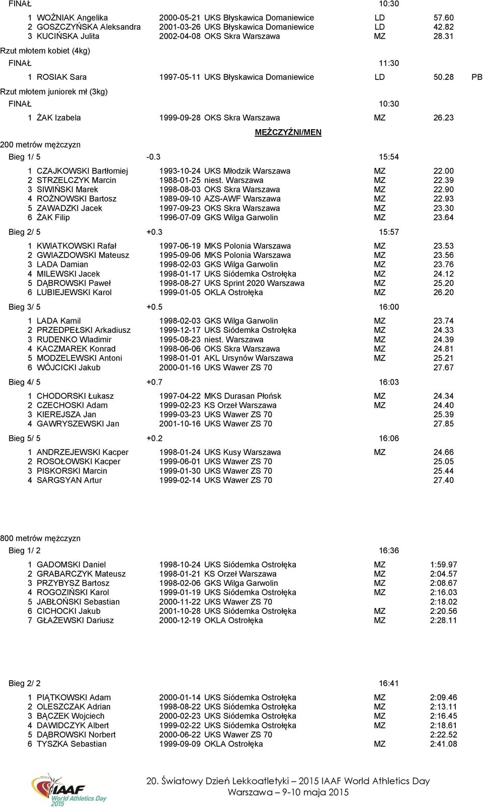 28 PB Rzut młotem juniorek mł (3kg) FINAŁ 10:30 1 ŻAK Izabela 1999-09-28 OKS Skra Warszawa MZ 26.23 200 metrów mężczyzn MĘŻCZYŹNI/MEN Bieg 1/ 5-0.