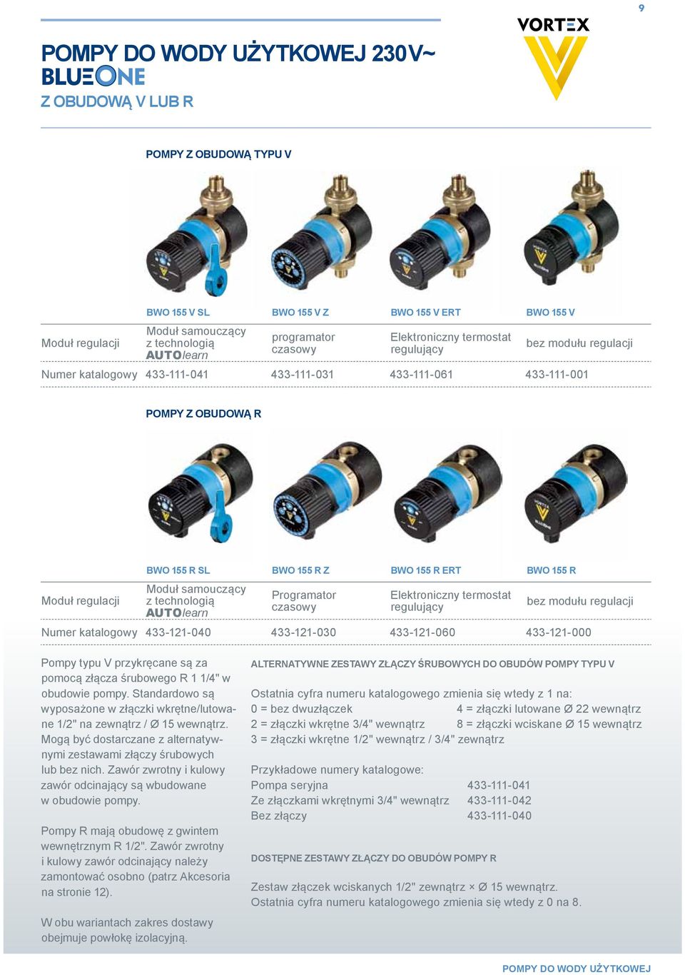 155 R Moduł samouczący z technologią AUTOlearn Programator czasowy Elektroniczny termostat regulujący bez modułu regulacji Numer katalogowy 433-121-040 433-121-030 433-121-060 433-121-000 Pompy typu