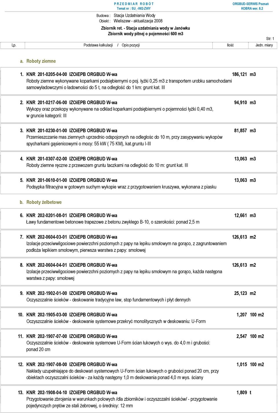 łyŝki 0,25 m3 z transportem urobku samochodami samowyładowczymi o ładowności do 5 t, na odległość do 1 km: grunt kat. III 2.