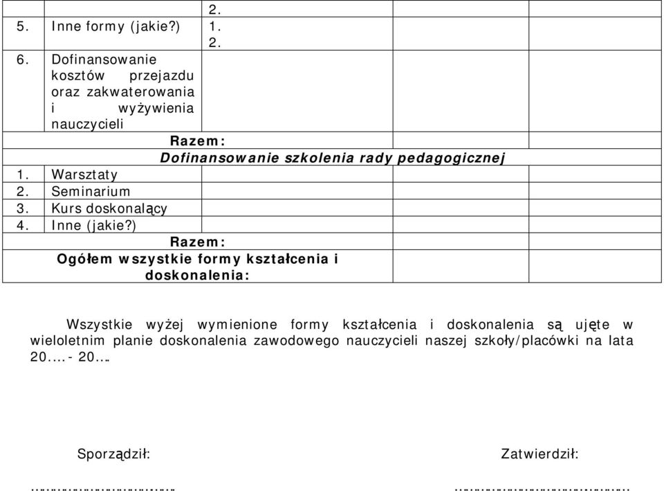 pedagogicznej Warsztaty Seminarium 3. Kurs doskonalący 4. Inne (jakie?