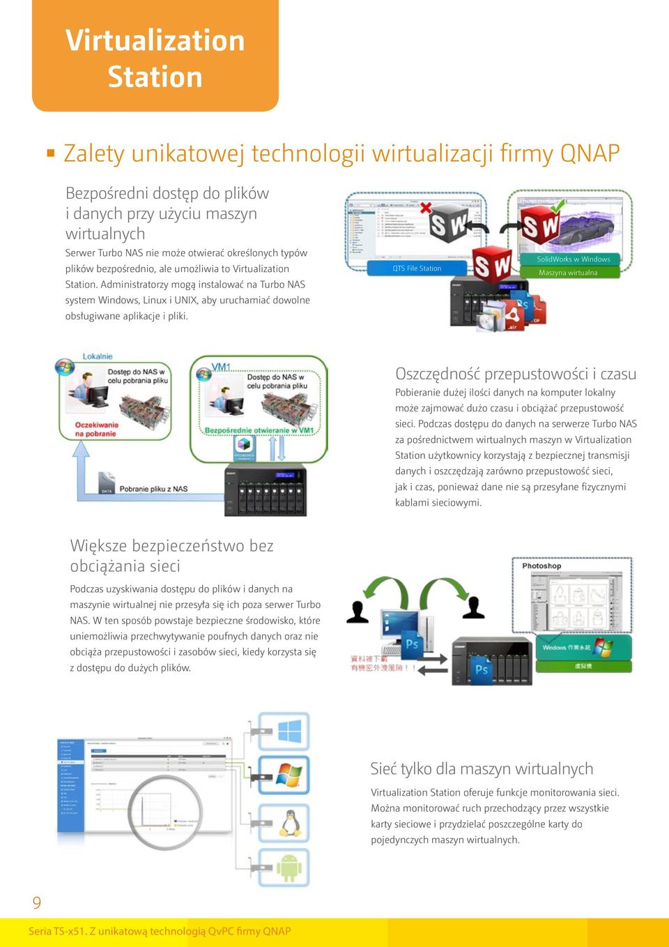 QTS File Station SolidWorks w Windows Maszyna wirtualna Oszczędność przepustowości i czasu Pobieranie dużej ilości danych na komputer lokalny może zajmować dużo czasu i obciążać przepustowość sieci.