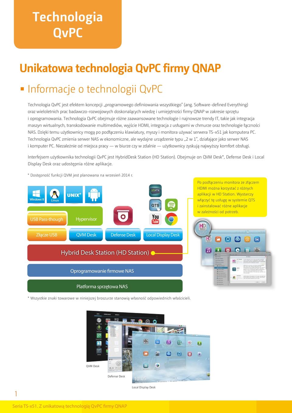 Technologia QvPC obejmuje różne zaawansowane technologie i najnowsze trendy IT, takie jak integracja maszyn wirtualnych, transkodowanie multimediów, wyjście HDMI, integracja z usługami w chmurze oraz