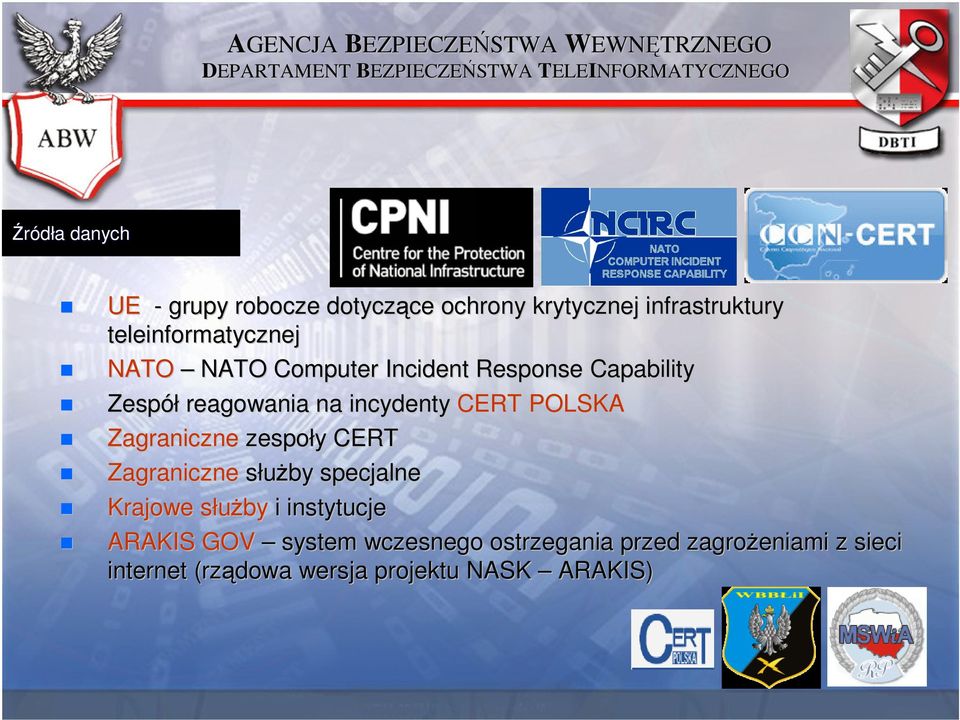 CERT POLSKA Zagraniczne zespoły y CERT Zagraniczne służby specjalne Krajowe służbys i instytucje