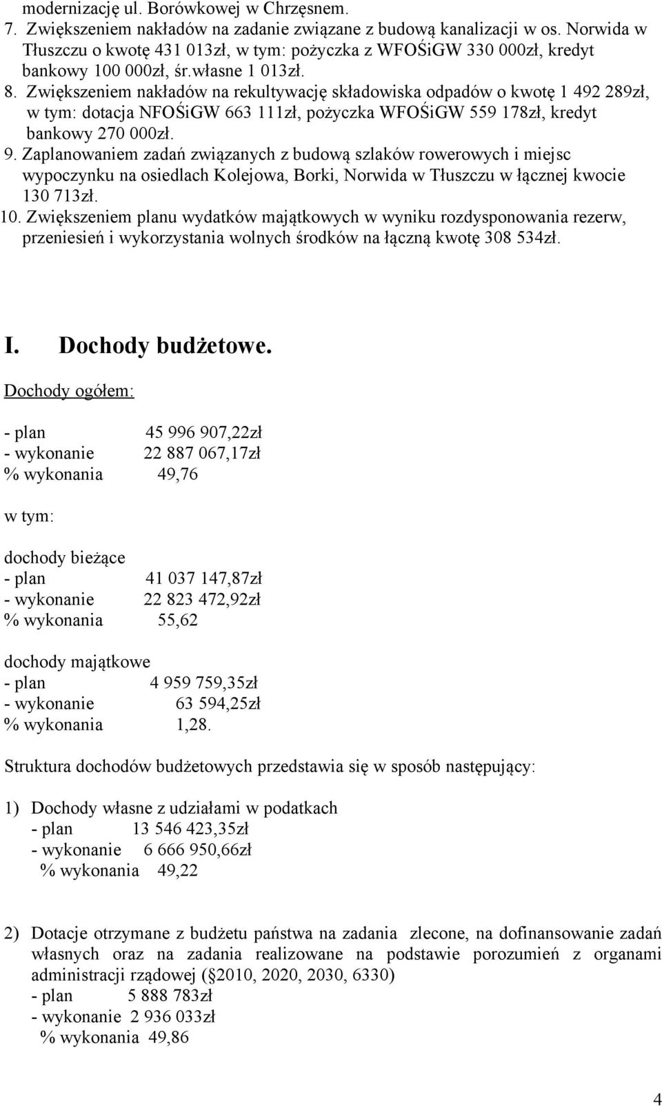 Zwiększeniem nakładów na rekultywację składowiska odpadów o kwotę 1 492 289zł, w tym: dotacja NFOŚiGW 663 111zł, pożyczka WFOŚiGW 559 178zł, kredyt bankowy 270 000zł. 9.