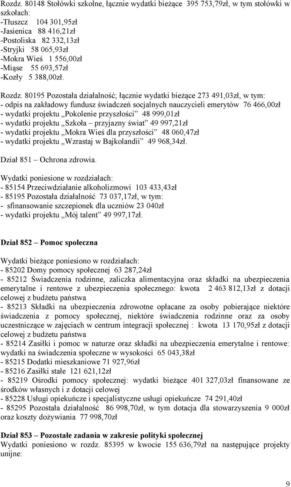 556,00zł -Miąse 55 693,57zł -Kozły 5 388,00zł.