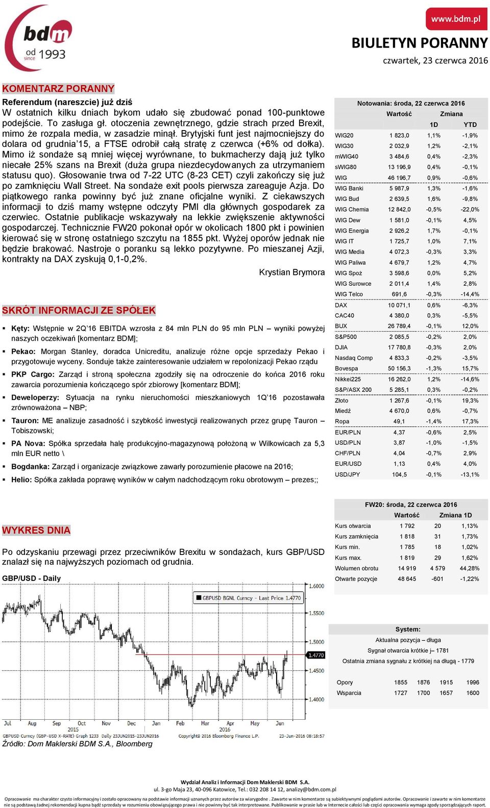Brytyjski funt jest najmocniejszy do dolara od grudnia 15, a FTSE odrobił całą stratę z czerwca (+6% od dołka).