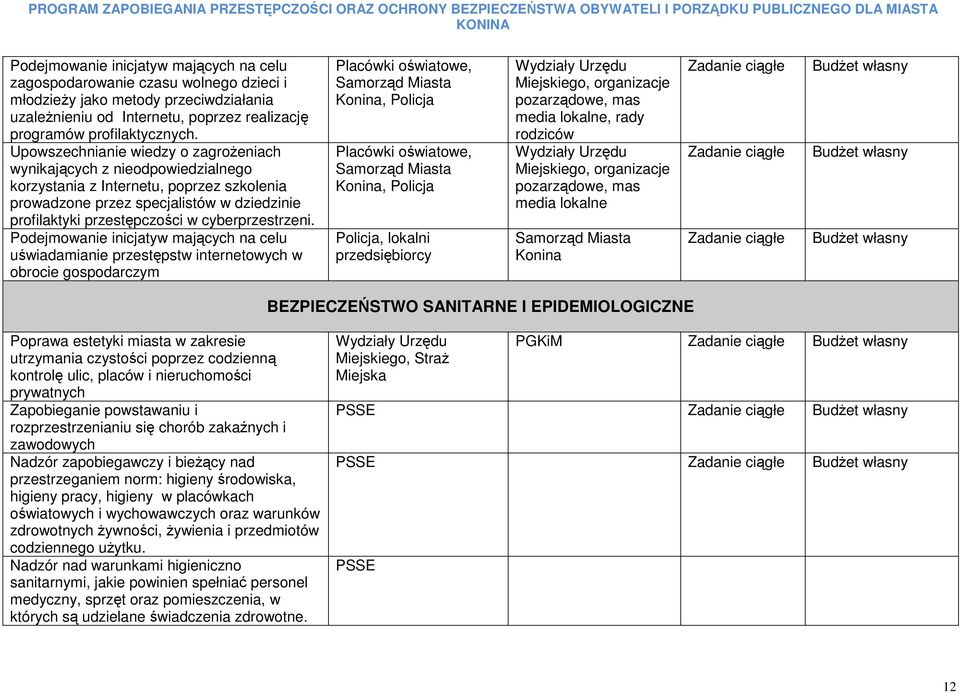 cyberprzestrzeni.