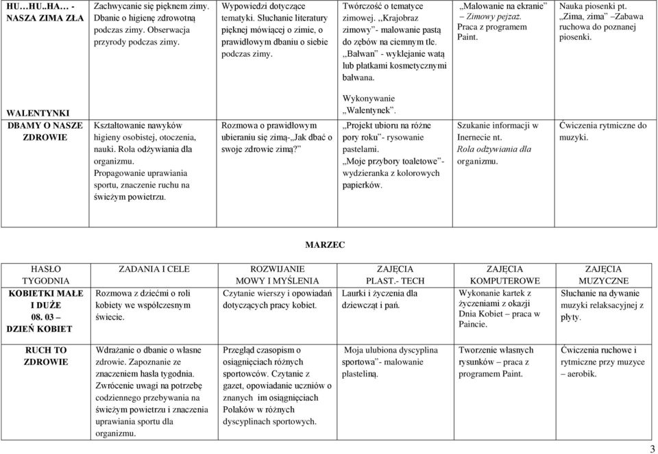 ,,bałwan - wyklejanie watą lub płatkami kosmetycznymi bałwana. Malowanie na ekranie Zimowy pejzaż. Praca z programem Paint. Nauka piosenki pt. Zima, zima Zabawa ruchowa do poznanej piosenki.