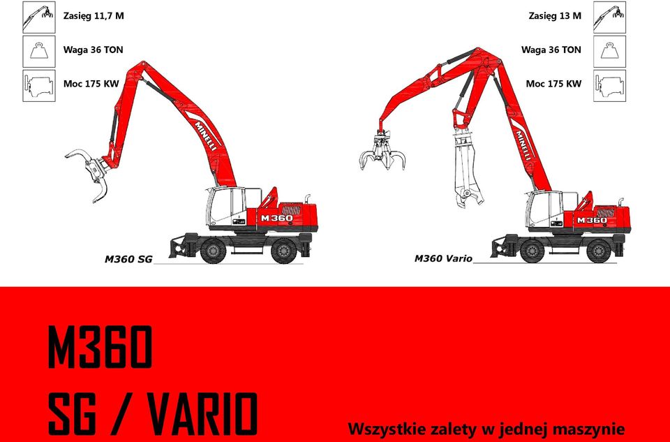 Moc 175 KW M360 SG / VARIO