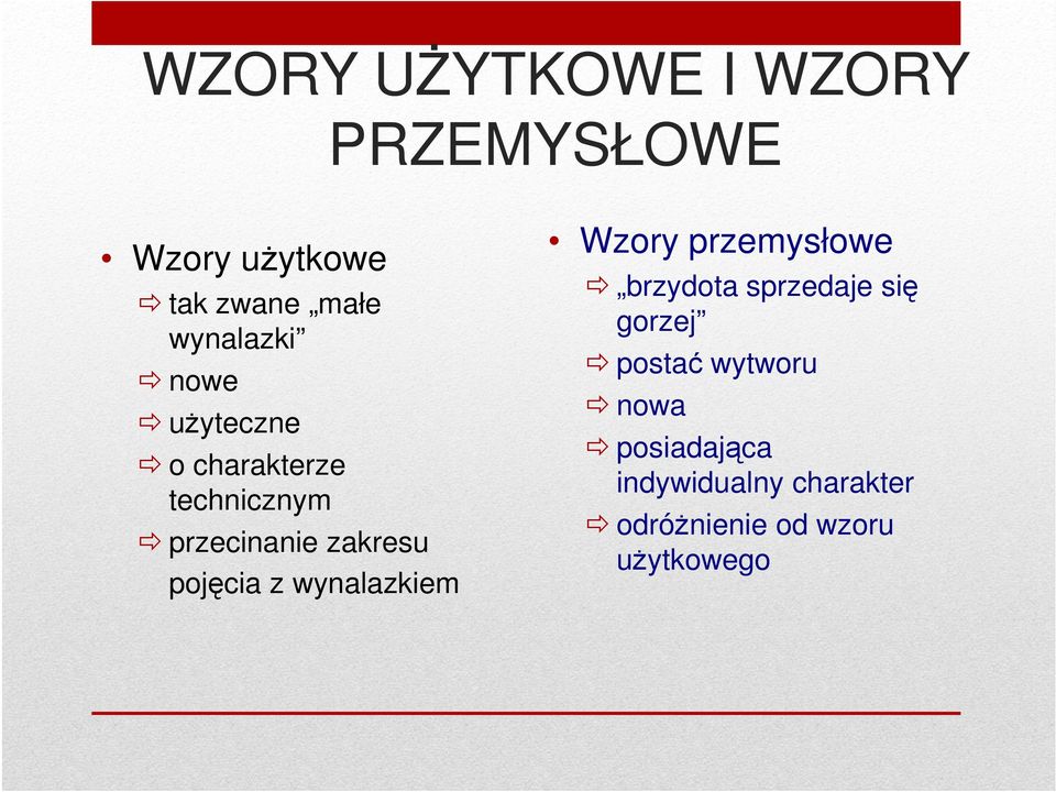 pojęcia z wynalazkiem Wzory przemysłowe brzydota sprzedaje się gorzej