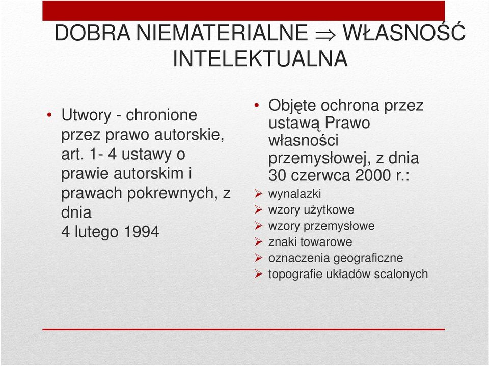 przez ustawą Prawo własności przemysłowej, z dnia 30 czerwca 2000 r.