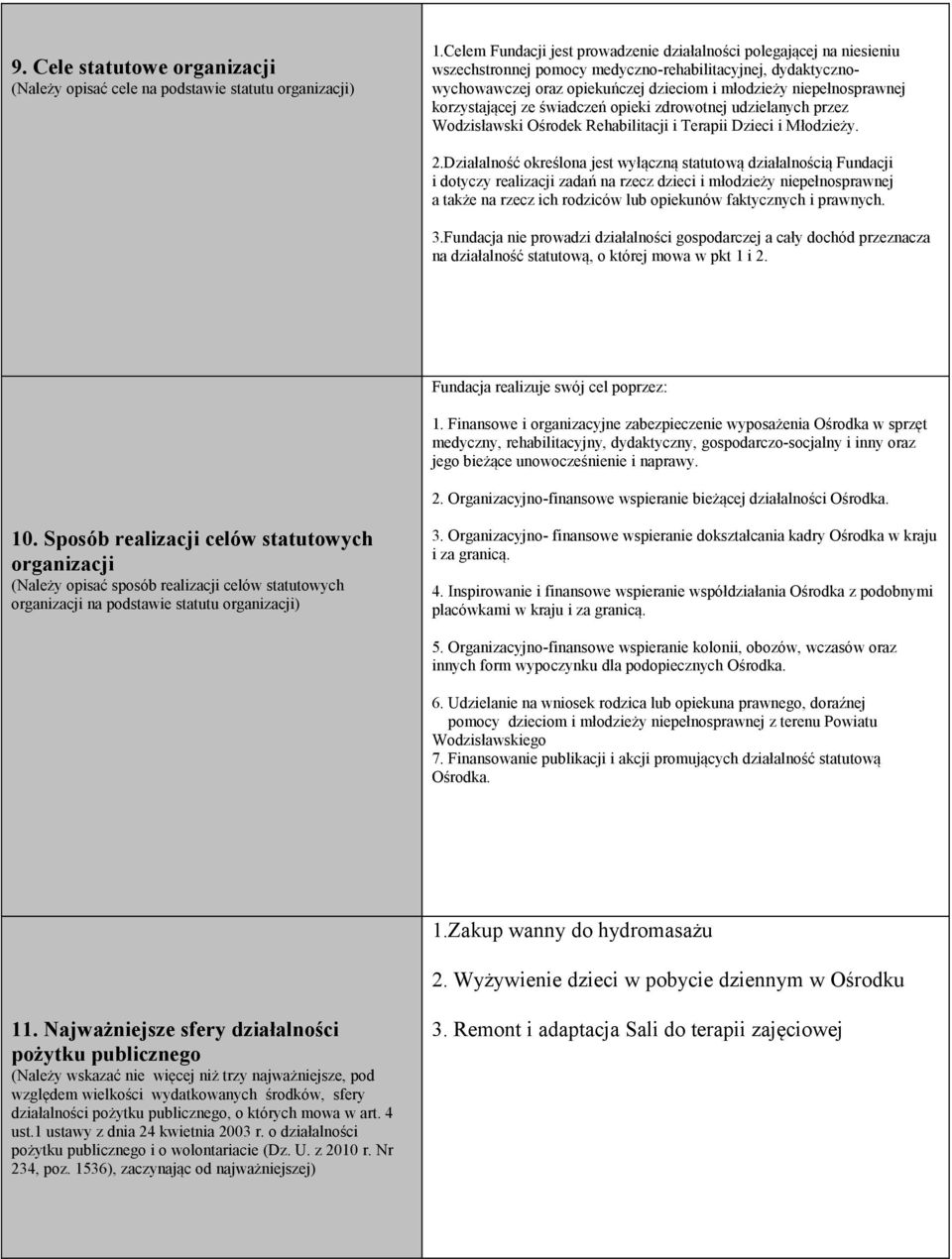 korzystającej ze świadczeń opieki zdrowotnej udzielanych przez Wodzisławski Ośrodek Rehabilitacji i Terapii Dzieci i Młodzieży. 2.