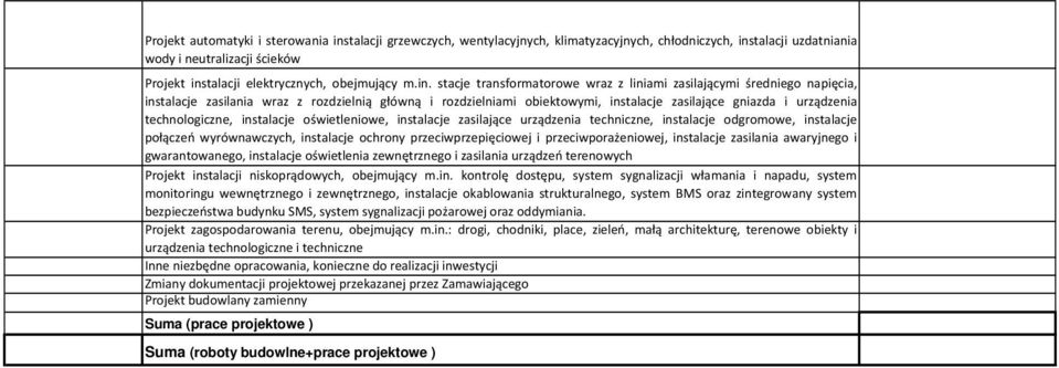 technologiczne, instalacje oświetleniowe, instalacje zasilające urządzenia techniczne, instalacje odgromowe, instalacje połączeń wyrównawczych, instalacje ochrony przeciwprzepięciowej i