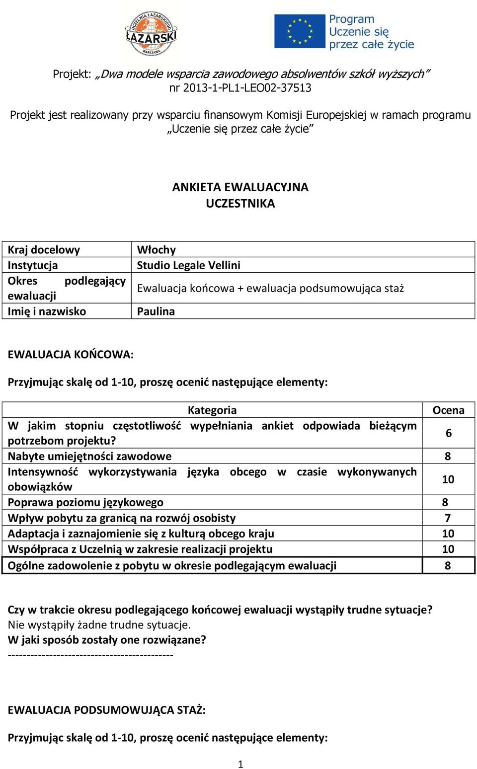 EWALUACJA KOŃCOWA: Przyjmując skalę od 1-10, proszę ocenić następujące elementy: Kategoria Ocena W jakim stopniu częstotliwość wypełniania ankiet odpowiada bieżącym potrzebom projektu?