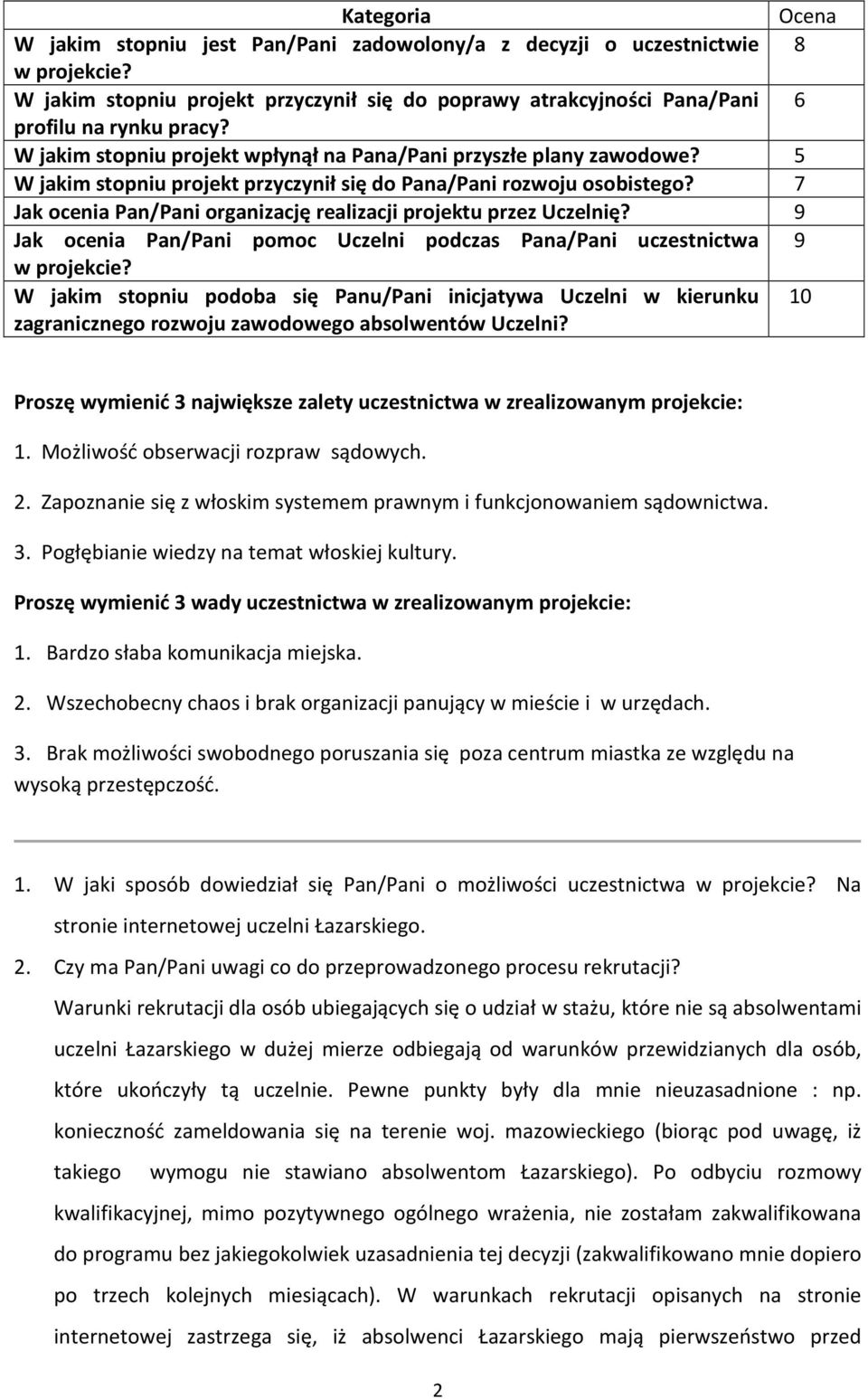 7 Jak ocenia Pan/Pani organizację realizacji projektu przez Uczelnię? 9 Jak ocenia Pan/Pani pomoc Uczelni podczas Pana/Pani uczestnictwa 9 w projekcie?