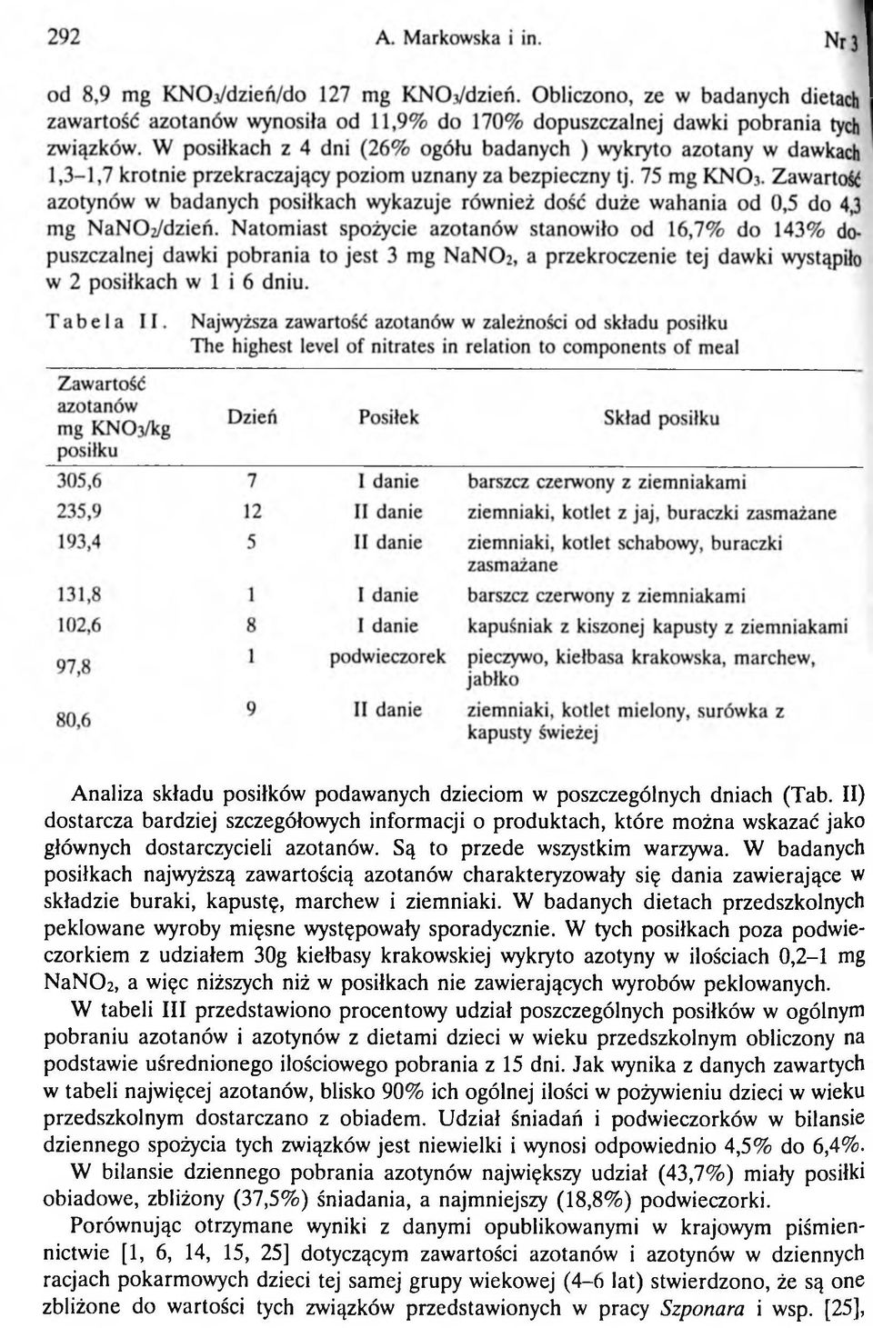 W badanych dietach przedszkolnych peklow ane wyroby m ięsne występowały sporadycznie.