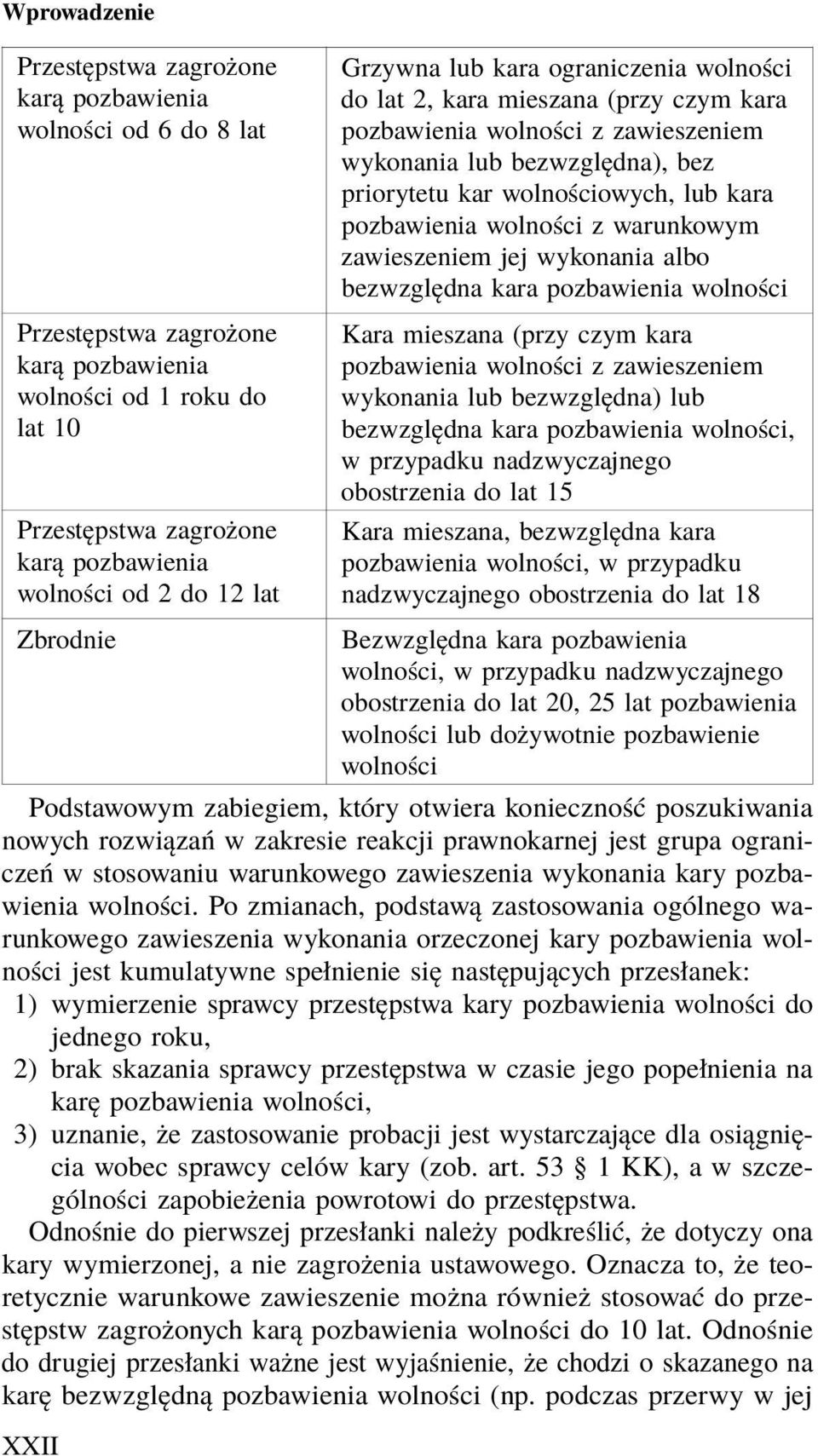 pozbawienia wolności z warunkowym zawieszeniem jej wykonania albo bezwzględna kara pozbawienia wolności Kara mieszana (przy czym kara pozbawienia wolności z zawieszeniem wykonania lub bezwzględna)