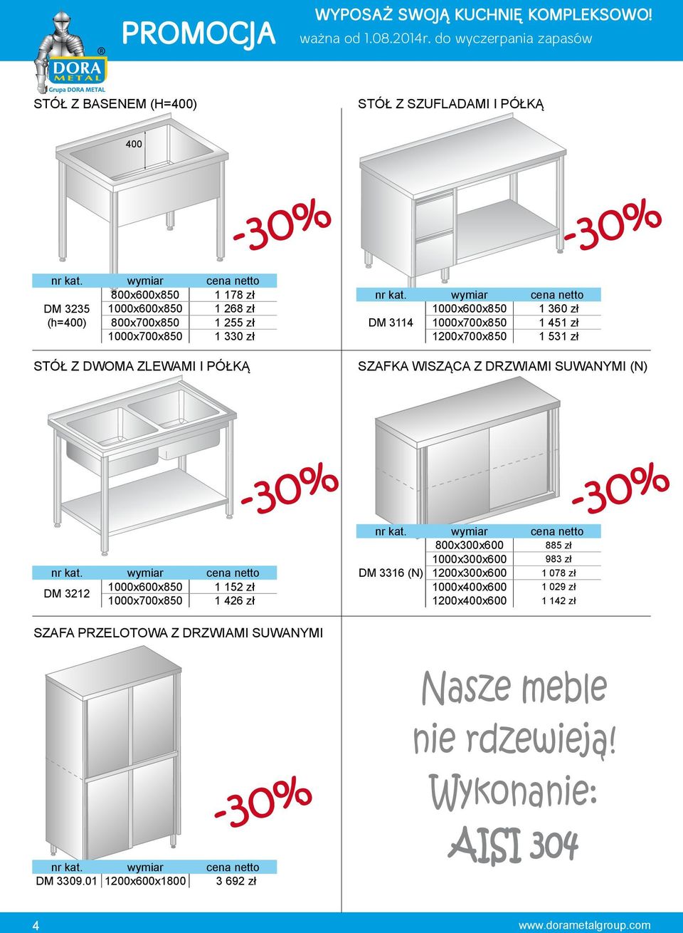 1 330 zł stół z dwoma zlewami i półką 1000x600x850 1 360 zł DM 3114 1000x700x850 1 451 zł 1200x700x850 1 531 zł szafka wisząca z drzwiami suwanymi (N) 1000x600x850 1