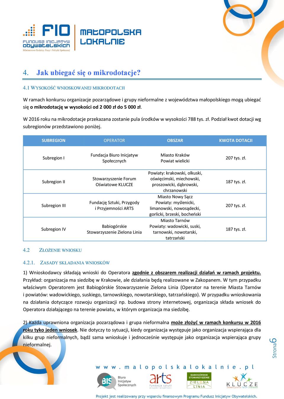 W 2016 roku na mikrodotacje przekazana zostanie pula środków w wysokości 788 tys. zł. Podział kwot dotacji wg subregionów przedstawiono poniżej.