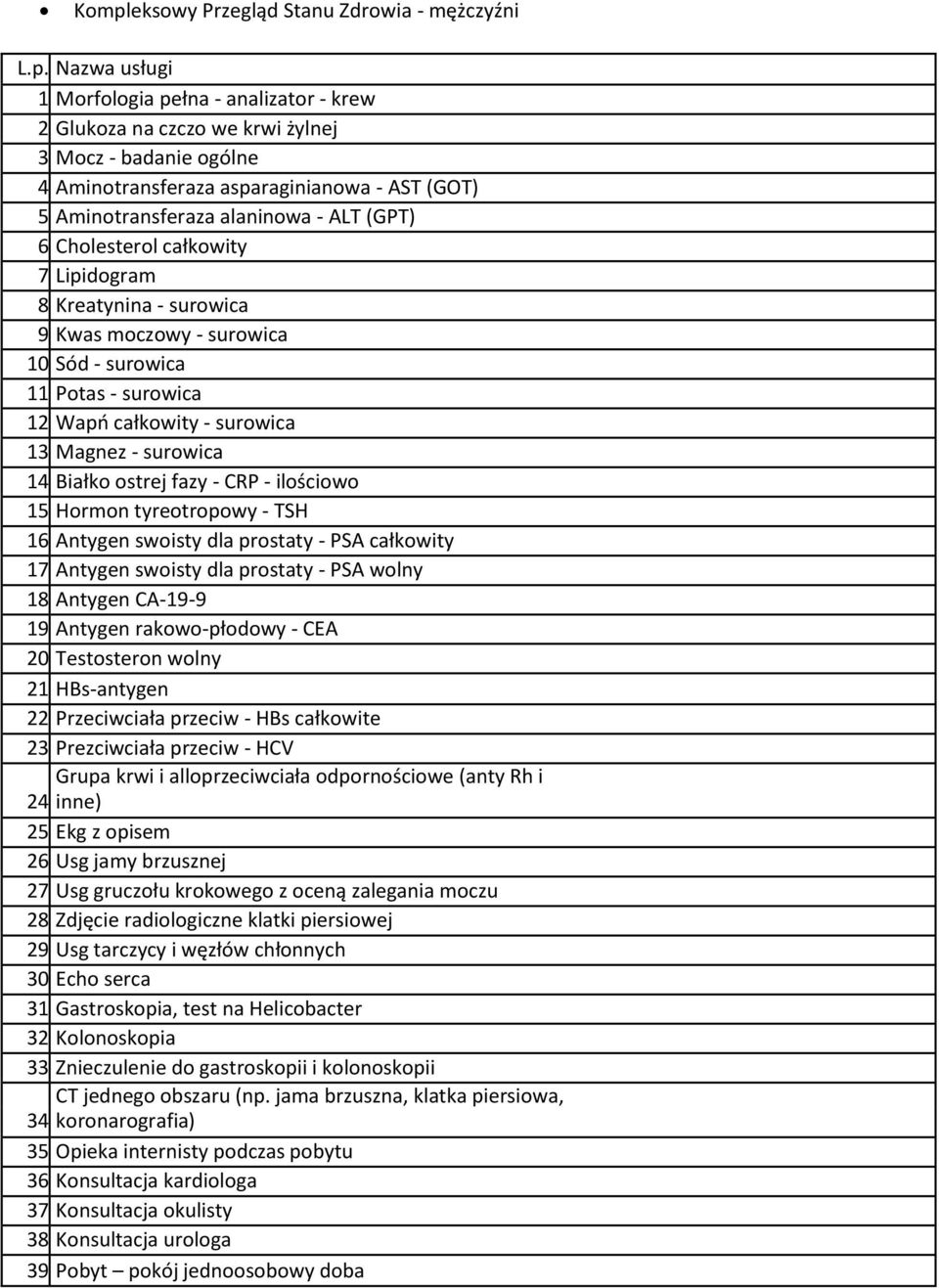 surowica 13 Magnez - surowica 14 Białko ostrej fazy - CRP - ilościowo 15 Hormon tyreotropowy - TSH 16 Antygen swoisty dla prostaty - PSA całkowity 17 Antygen swoisty dla prostaty - PSA wolny 18