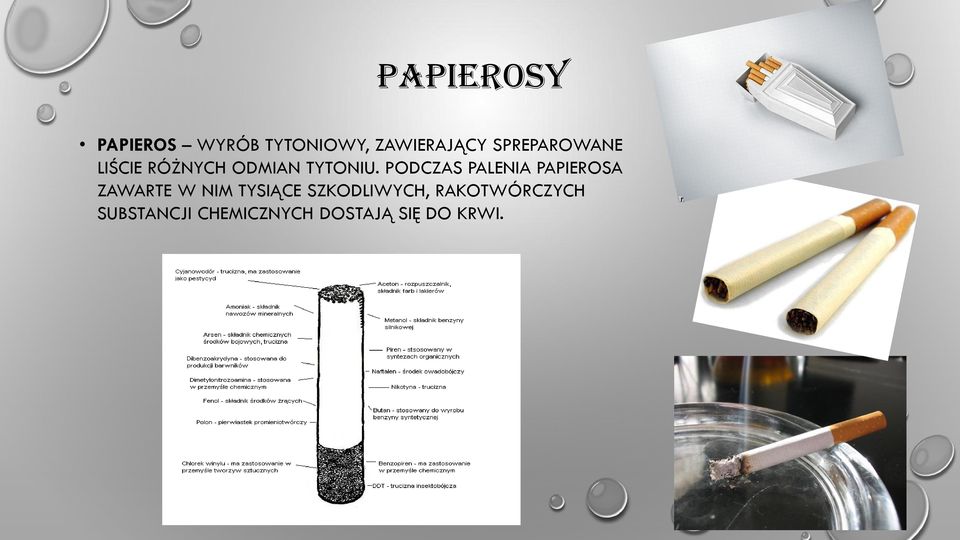 PODCZAS PALENIA PAPIEROSA ZAWARTE W NIM TYSIĄCE