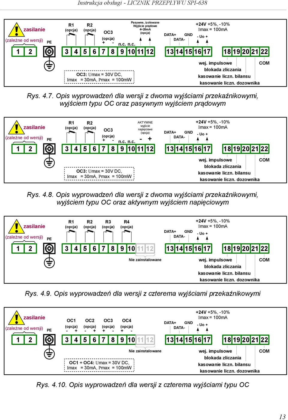 Ops wyprowadzeń dla wersj z dwoma wyjścam przekaźnkowym, wyjścem typu OC oraz pasywnym wyjścem prądowym zaslane (zależne od wersj) PE 1 2 R1 R2 (opcja) (opcja) AKTYWNE wyjśce napęcowe (opcja) OC3