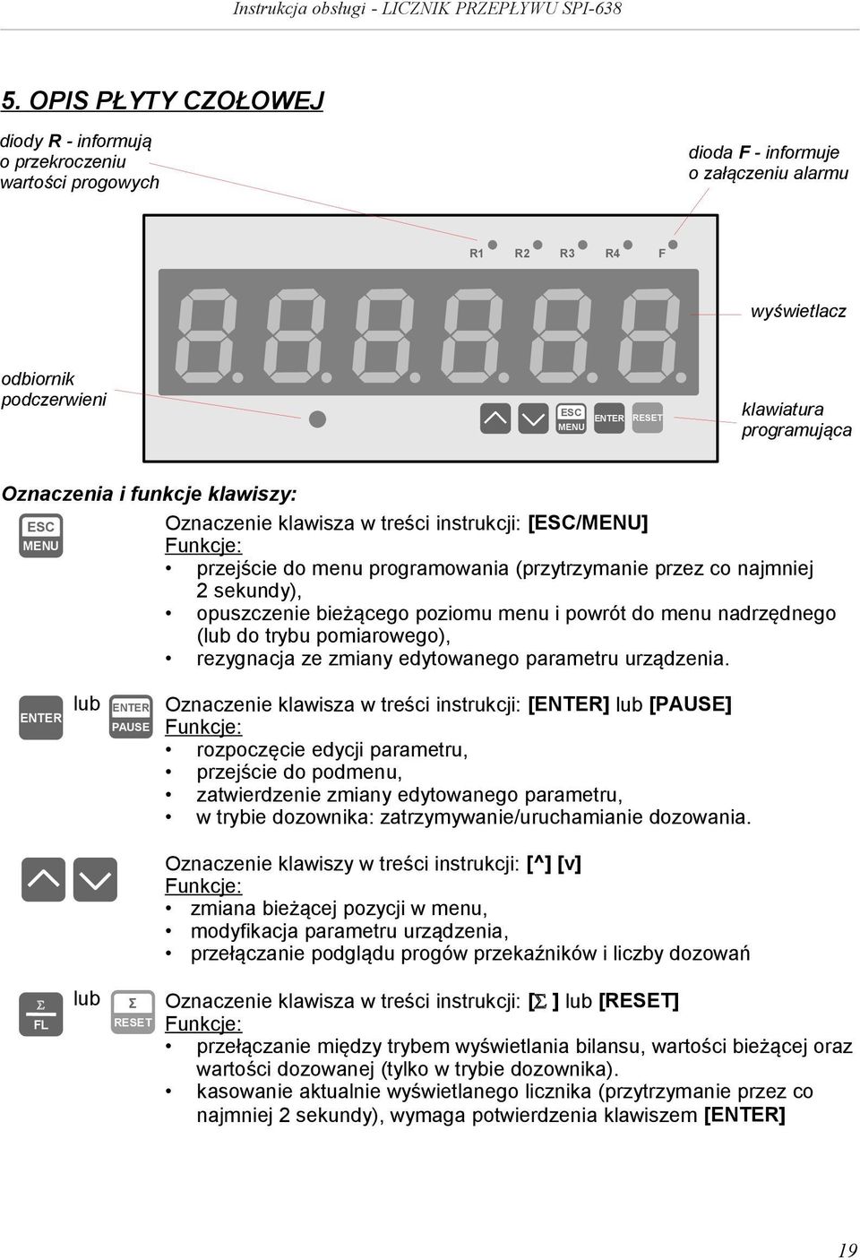 (lub do trybu pomarowego), rezygnacja ze zmany edytowanego parametru urządzena.
