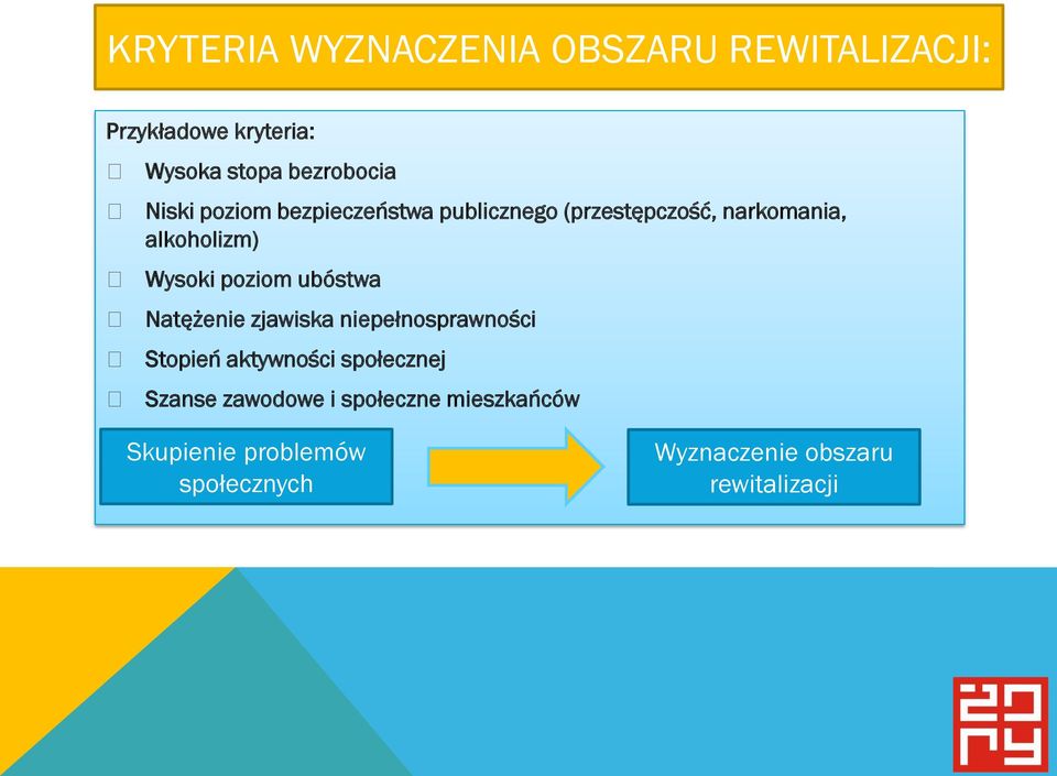 poziom ubóstwa Natężenie zjawiska niepełnosprawności Stopień aktywności społecznej Szanse