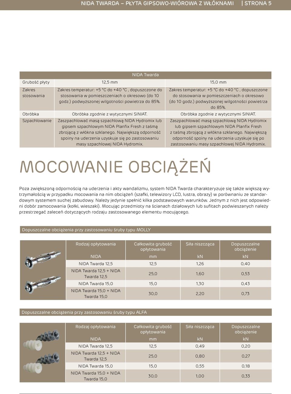 Obróbka zgodnie z wytycznymi SINIAT. Szpachlowanie Zaszpachlować masą szpachlową NIDA Hydromix lub gipsem szpachlowym NIDA Planfix Fresh z taśmą zbrojącą z włókna szklanego.