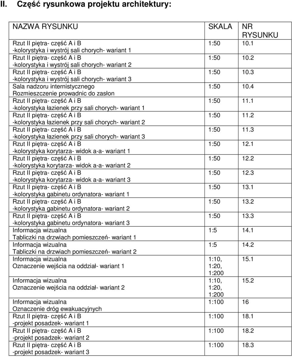 łazienek przy sali chorych- wariant 3 -kolorystyka korytarza- widok a-a- wariant 1 -kolorystyka korytarza- widok a-a- wariant 2 -kolorystyka korytarza- widok a-a- wariant 3 -kolorystyka gabinetu