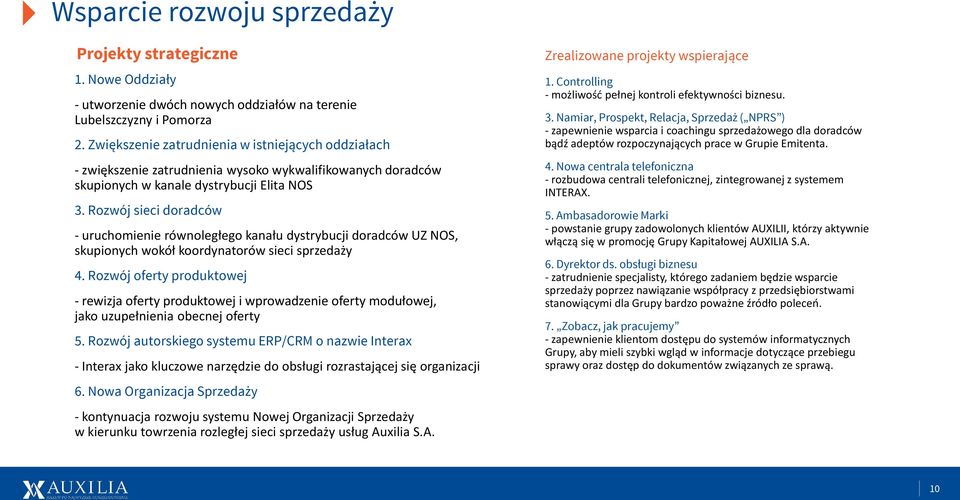 Rozwój sieci doradców - uruchomienie równoległego kanału dystrybucji doradców UZ NOS, skupionych wokół koordynatorów sieci sprzedaży 4.