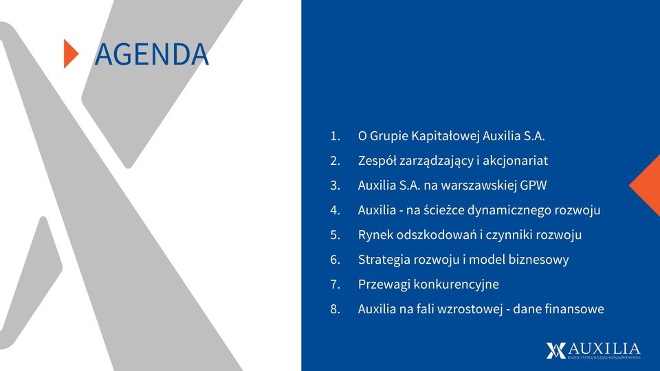 Auxilia - na ścieżce dynamicznego rozwoju 5.