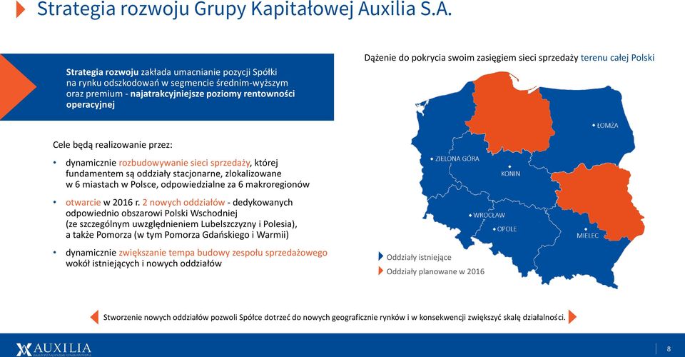 Strategia rozwoju zakłada umacnianie pozycji Spółki na rynku odszkodowań w segmencie średnim-wyższym oraz premium - najatrakcyjniejsze poziomy rentowności operacyjnej Dążenie do pokrycia swoim