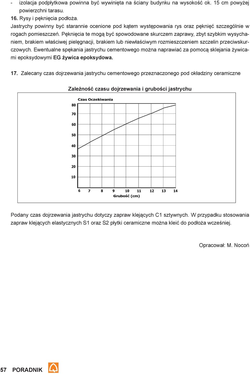 Pęknięcia te mogą być spowodowane skurczem zaprawy, zbyt szybkim wysychaniem, brakiem właściwej pielęgnacji, brakiem lub niewłaściwym rozmieszczeniem szczelin przeciwskurczowych.