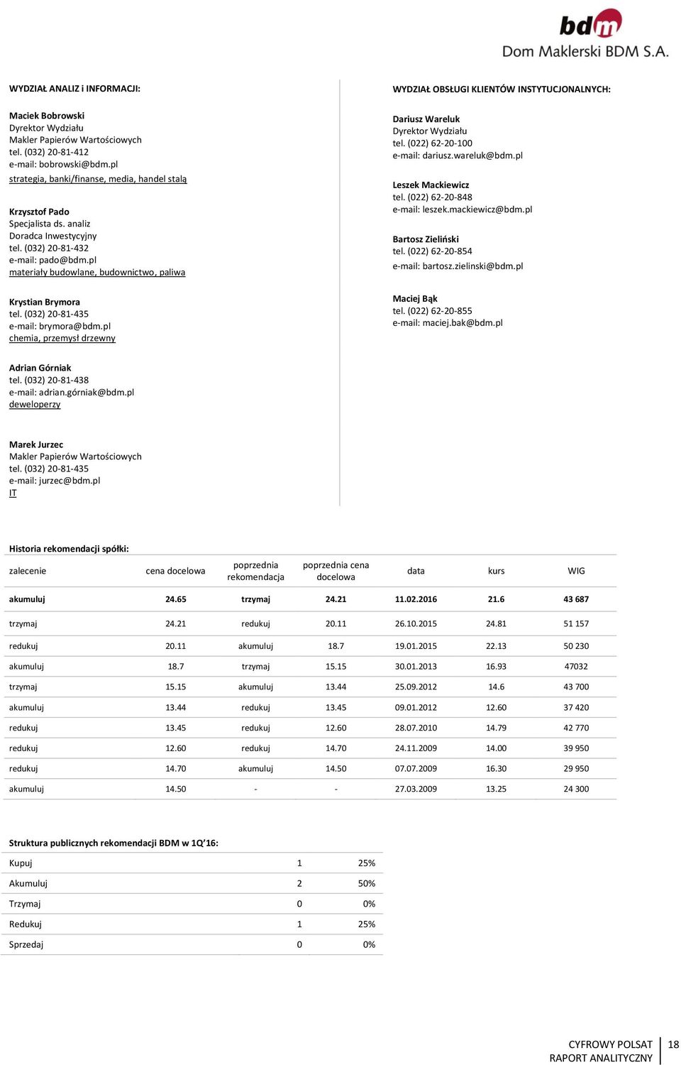 pl materiały budowlane, budownictwo, paliwa Krystian Brymora tel. (32) 2-81-435 e-mail: brymora@bdm.