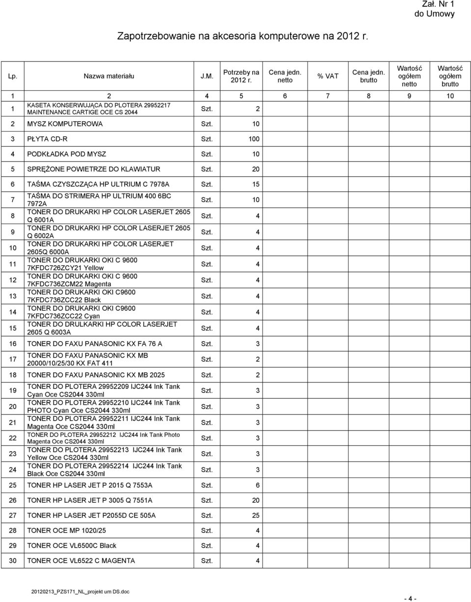 100 4 PODKŁADKA POD MYSZ Szt. 10 5 SPRĘŻONE POWIETRZE DO KLAWIATUR Szt. 20 6 TAŚMA CZYSZCZĄCA HP ULTRIUM C 7978A Szt.