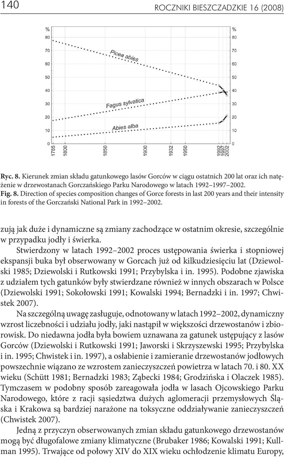 Direction of species composition changes of Gorce forests in last 200 years and their intensity in forests of the Gorczański National Park in 1992 2002.