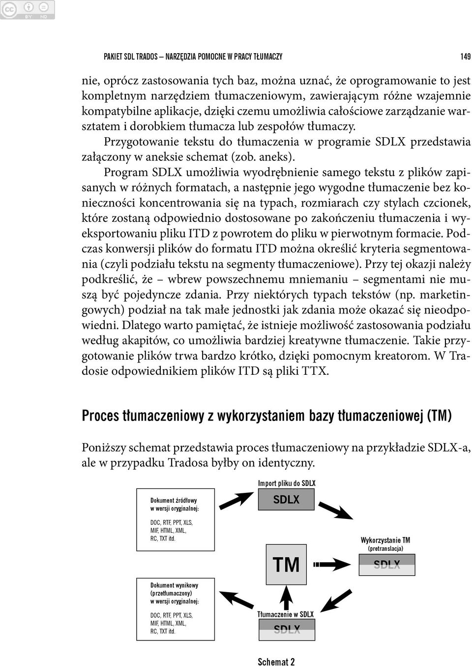 Przygotowanie tekstu do tłumaczenia w programie SDLX przedstawia załączony w aneksie schemat (zob. aneks).