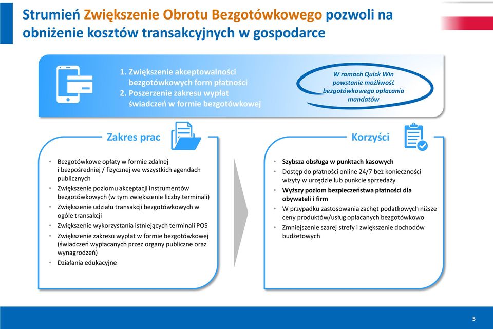 we wszystkich agendach publicznych Zwiększenie poziomu akceptacji instrumentów bezgotówkowych (w tym zwiększenie liczby terminali) Zwiększenie udziału transakcji bezgotówkowych w ogóle transakcji