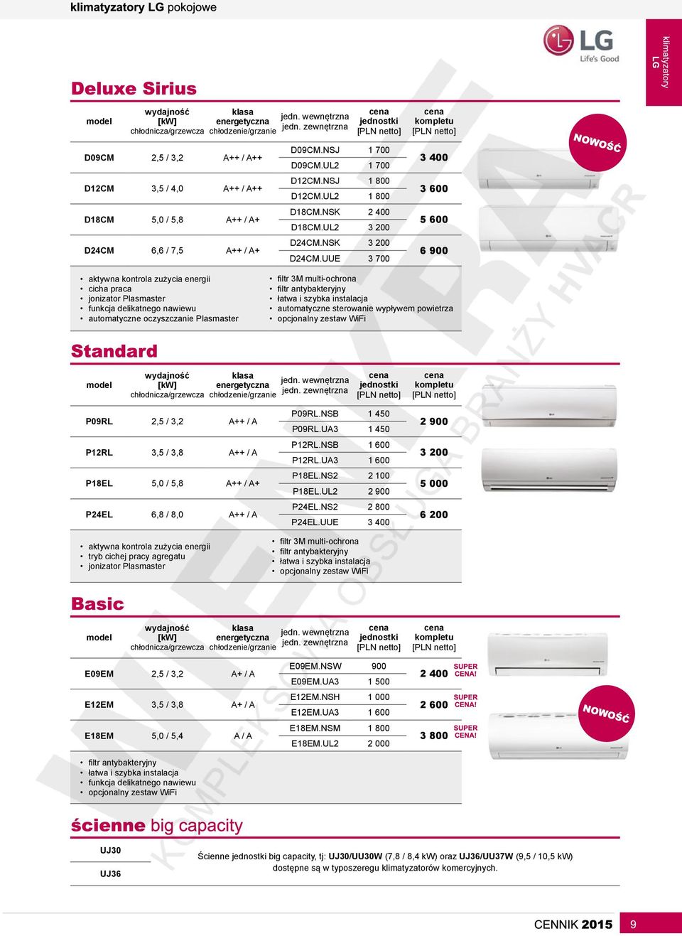 UUE 3 700 3 400 3 600 5 600 6 900 aktywna kontrola zużycia energii cicha praca jonizator Plasmaster funkcja delikatnego nawiewu automatyczne oczyszczanie Plasmaster filtr 3M multi-ochrona filtr