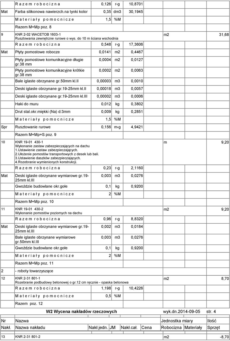 38 mm Płyty pomostowe komunikacyjne krótkie gr.38 mm 0,0004 m2 0,0127 0,0002 m2 0,0063 Bale iglaste obrzynane gr.50mm kl.ii 0,00003 m3 0,0010 Deski iglaste obrzynane gr.19-25mm kl.