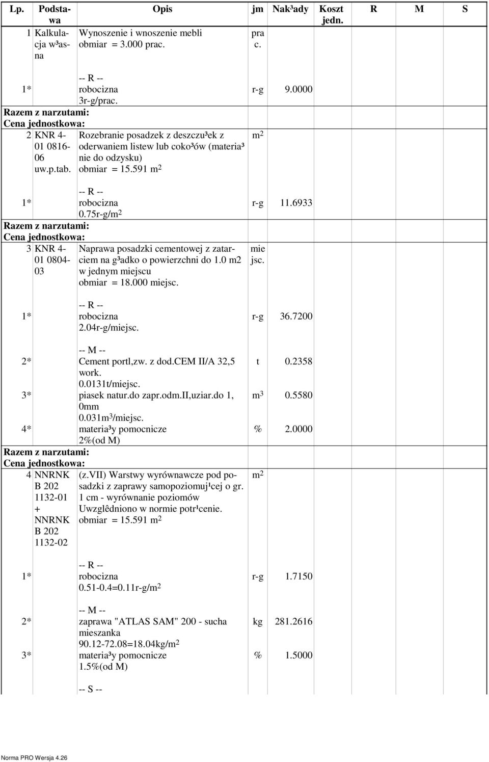 75r-g/ 3 KNR 4-01 0804-03 Naprawa posadzki cementowej z zatarciem na g³adko o powierzchni do 1.0 m2 w jednym miejscu obmiar = 18.000 miejsc. mie jsc. 2.04r-g/miejsc. 2* Cement portl,zw. z dod.